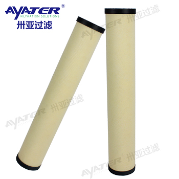 液體聚結(jié)濾芯AC-21005液液分離濾芯 