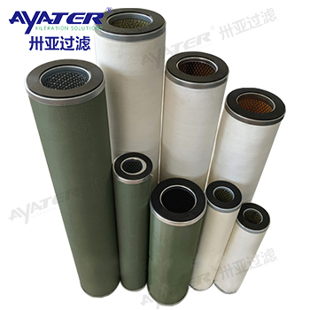 風(fēng)機聚結(jié)分離濾芯SO-643C